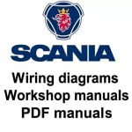 Scania Trucks Workshop Repair Manuals & Spares Catalogue
