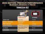 ThinkCar Thinkscan 662 Bi-Directional Scan Tool, All Car Brands, 12 Reset Functions, FREE updates - Image 3